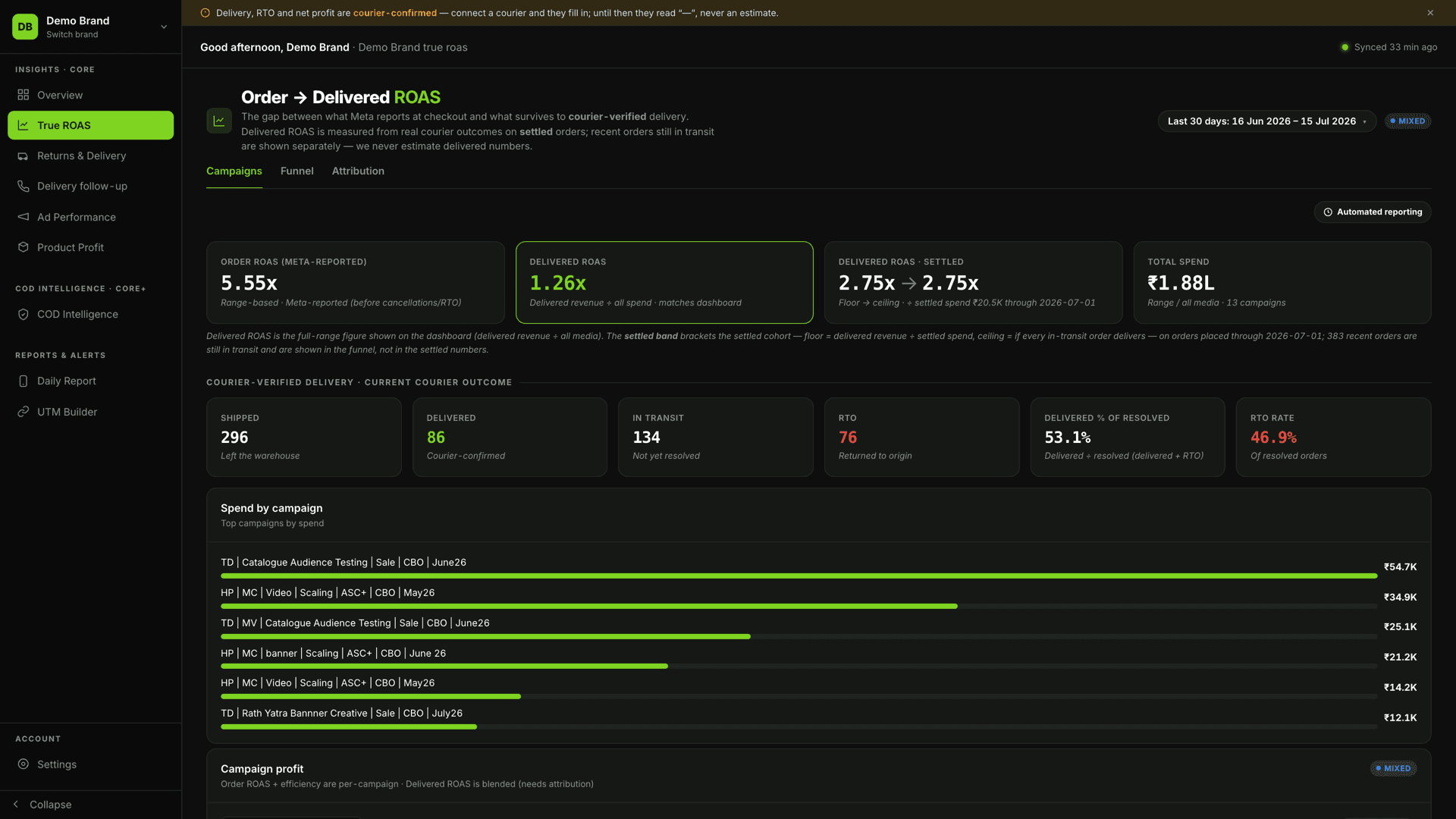 True ROAS screen — order vs confirmed vs delivered ROAS per campaign